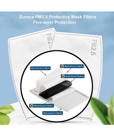 Euroca Cloth Face Mask 3 Layer Reusable Washable and Adjustable with Filter Pocket for Adult -1 Pack with 2 Filters included Black 1 count (Pack of 1) - Buy Online on GoSupps.com