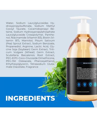 Sulfate Free Body Wash for Men - 16 oz Moisturizing Skin Cleanser with Biotin & Arginine | Refresh & Hydrate - Buy Online on GoSupps.com
