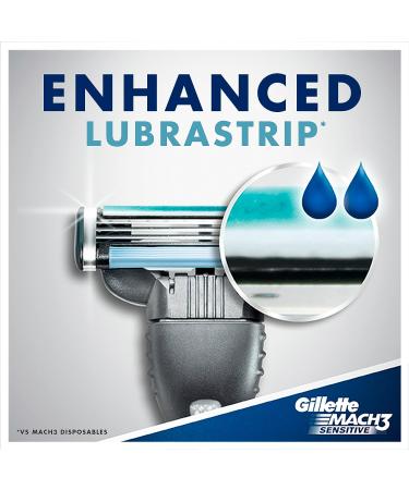 Gillette Mach3 Sensitive Men's Disposable Razors - 9 Count - Buy Online on GoSupps.com