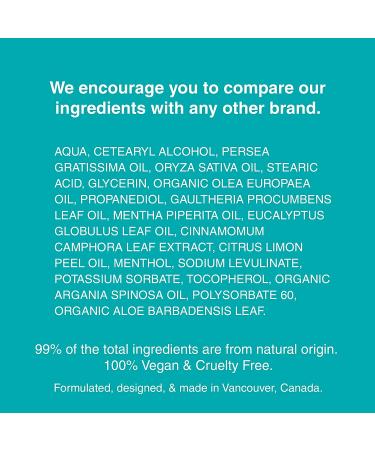 Breathe Aromatherapy Body Lotion with Eucalyptus Oil & Menthol for Nasal Decongestion & Cold Relief - Vegan, Cruelty-Free, 100% Natural Chest Rub - Buy Online on GoSupps.com