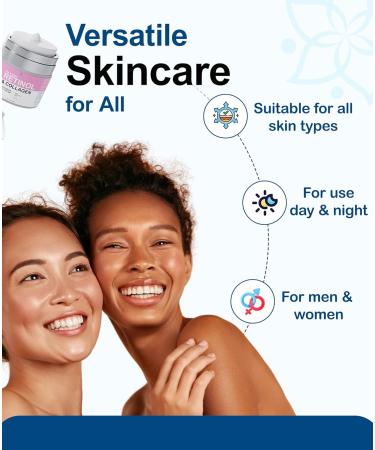 Supplinda - Face Moisturizer Retinol Cream Day & Night Moisturizing Cream Collagen & Hyaluronic Acid Hydrates & Locks in Moisture Green Tea Scented Facial Moisturizer for Men and Women - 50ml - Buy Online on GoSupps.com