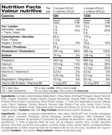 Perfect Sports HULK Clean Mass Gainer - Chocolate Ice Cream Flavor 10LB | Bulk Protein for Muscle Gain - International Shipping - Buy Online on GoSupps.com