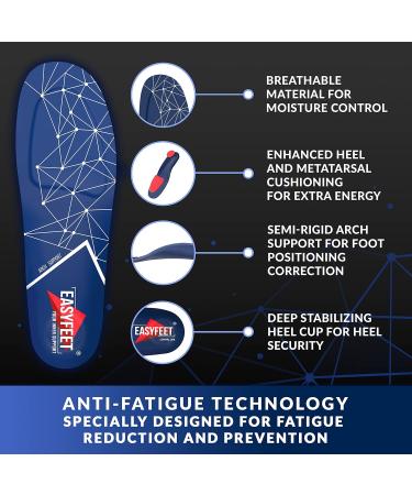 Buy 2024 Orthotic Work Boot Insoles | Anti-Fatigue Arch Support for Men & Women | Relief for Plantar Fasciitis & Flat Feet - Size M (Men 9-10.5/Women 10-11.5 - Buy Online on GoSupps.com