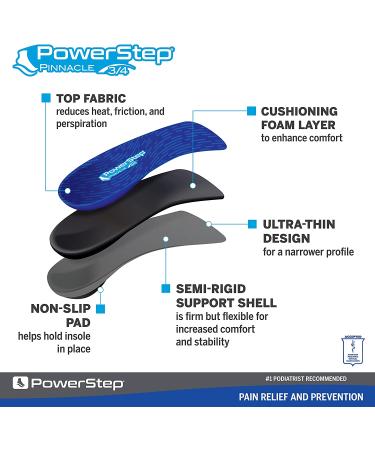 Powerstep Pinnacle 3/4 Thin Arch Support Insole for Women and Men - Blue, Size Men's 5-6.5, Women's 7-8.5 | Ideal for Tight Shoes, Arch Pain Relief and Orthotic Support - Buy Online on GoSupps.com