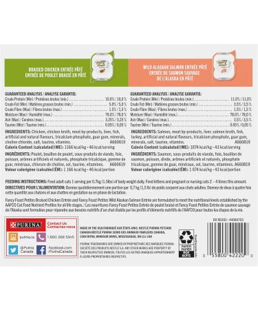Fancy Feast Petites Wet Cat Food Pate Collection Variety Pack 2 Flavours - 79.4 g Tray (12 Pack) Pate Variety 12 - Buy Online on GoSupps.com