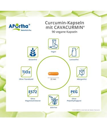 Aportha Curcumin Capsules with Cavacurmin - 90 Vegan Capsules High-Dose 999.99mg Curcumin Gluten-Free & Allergen-Free 30-Day Supply - Buy Online on GoSupps.com