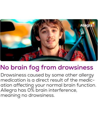 Allegra Adult 24-Hour Allergy Relief Tablets Non-Drowsy Indoor and Outdoor Allergy Medicine 180 mg Fexofenadine HCI Antihistamine Pill 70-Count & 5-Count Bundle - Buy Online on GoSupps.com