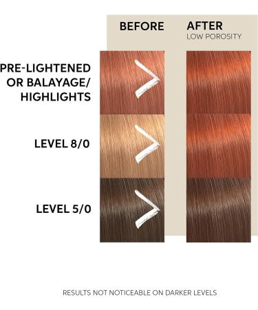 Wella Professional Color Fresh Mask Copper Glow - Semi-Permanent Hair Dye & Gloss Treatment - Buy Online on GoSupps.com