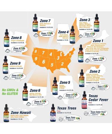 PROGENA - Allergena Dust and Mite Allergy Drops - (2 FL Ounce) - Buy Online on GoSupps.com