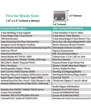 6 Professional Extra Long Hair Clipper Guards Cutting Guides Fits for Most Wahl Clippers  Color Coded Clipper Guards Replacement - 1.25"  1.5"  1.75"  2"  2.25" & 2.5" (#10  12  14  16  18  20) 6Pcs Guards - Buy Online on GoSupps.com