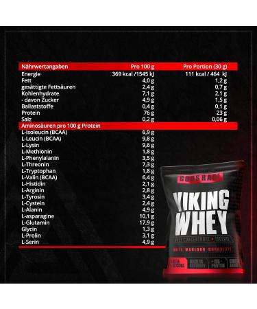 100 % prot ines de lactos rum - Puissance pour les vrais guerriers - 23 g de prot ines par portion pour le d veloppement musculaire faible en glucides et sans sucre - Cr meux et fort au Masse de riz au lait - Buy Online on GoSupps.com