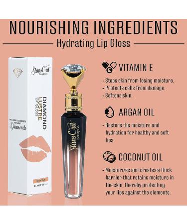 StansOut Beauty Hydrating Lip Gloss - Cute Nude Moisturizing Butter-Smooth Colors - Buy Online on GoSupps.com