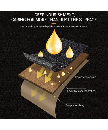 Protective Leather Salve for Furniture | Repair & Care Cream with Brush | Leather Protection & Maintenance (1pc - Buy Online on GoSupps.com