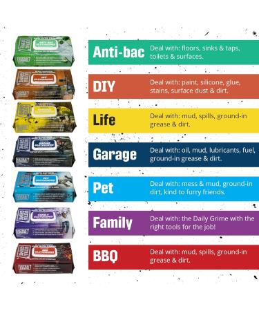 UltraGrime Family XXL Biodegradable Wipes 80 Thick Wipes - Pomelo Scented Large Wet Wipes - Cleaning Wipes Heavy Duty Multi Purpose Wipes Floor Wipes - Hand Wipes Big Wipes Heavy Duty Leather Wipes - Buy Online on GoSupps.com