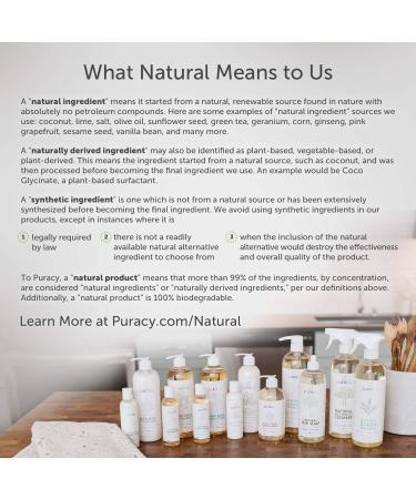 Puracy Organic Baby Lotion - Lavender & Grapefruit 12 fl oz | Gentle & Hydrating Formula - Buy Online on GoSupps.com