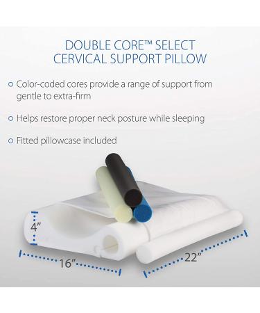 Core Products Double Core Select Foam Cervical Pillow with 4 Interchangeable Support Rolls - Buy Online on GoSupps.com