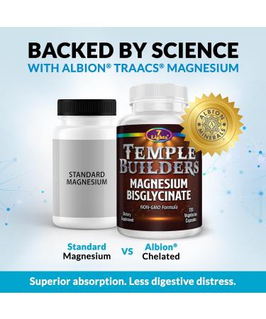 Magnesium Bisglycinate 200mg High Absorption Gentle on Stomach Chelated Magnesium Glycinate for Sleep Stress Muscle Relaxation & Heart Health Non-GMO Vegan 120 Capsules 7 Lights Nutrition - Buy Online on GoSupps.com