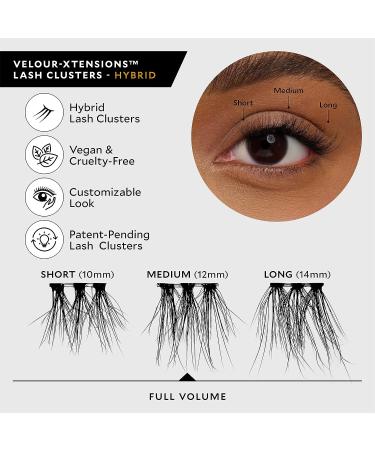 DIY Lash Extensions Kit - Professional Results at Home - Buy Online on GoSupps.com