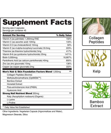 Hair Growth Supplement for Men - Boost Growth, Combat Hair Loss & Support Beard & Nail Health (90 Capsules) - Buy Online on GoSupps.com