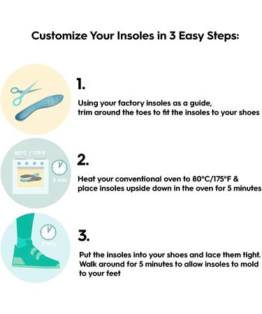 FootBalance QuickFit Balance Narrow Insoles - Heat Moldable Custom Orthotics for Running | Increase Foot Comfort, Relieve Joint Pain | Unisex - Buy Online on GoSupps.com