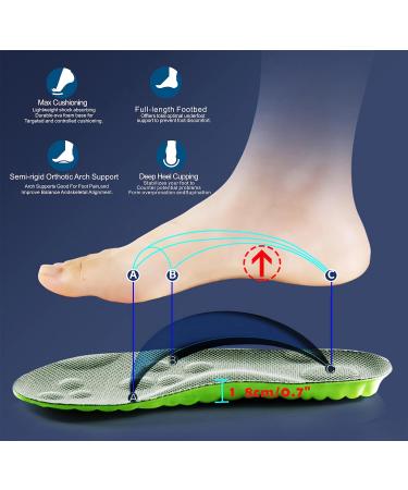 3D Memory Foam Sneaker Insoles - Shock Absorption & Cushioning for Men & Women (US 7.5-10 8-11) - Ultimate Comfort & Relief - Buy Online on GoSupps.com