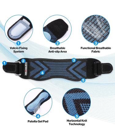 NEENCA Professional Sports Knee Strap for Knee Pain Relief - Patella Tendon Stabilizer Brace with Gel Pad for Hiking, Soccer, Basketball, Running - Support for Jumpers Knee, Tennis, Volleyball, Squats - Buy Online on GoSupps.com