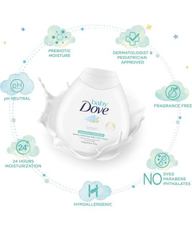 Baby Dove Sensitive Moisture Fragrance Free Lotion 200ml - Gentle Hydration for Delicate Skin - Buy Online on GoSupps.com