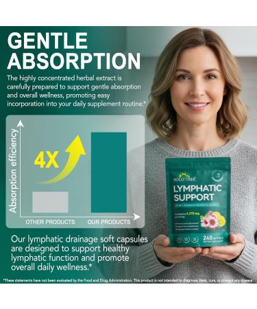  skin tag removal Herbal capsules for daily vitality | Pure herbal complex with gentle natural medicinal plants | Naturally derived formula for holistic support - Buy Online on GoSupps.com