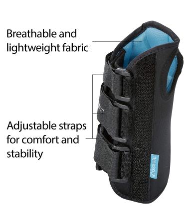 Ossur Formfit Wrist Brace for Tendonitis, Carpel Tunnel & Soft Tissue Injuries - Custom Fit, Breathable Material - 8 Version (Right, Small) - Buy Online on GoSupps.com