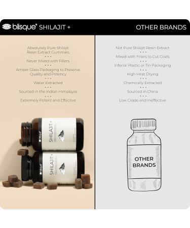 Blisque Pure Himalayan Organic Shilajit Resin Gummies Supplement | Contains Fulvic Acid and Trace Minerals | Authentic and Natural | 52 Gummies - Buy Online on GoSupps.com