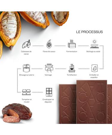 Kaicao Dark Chocolate 75% Cocoa - Origin Kokoa Kamili Tanzania - Sweetened with Dates - Refined Sugar Free Chocolate - Lactose Free Gluten Free Vegan - Single Origin Cocoa - 2 x 70 g - Buy Online on GoSupps.com