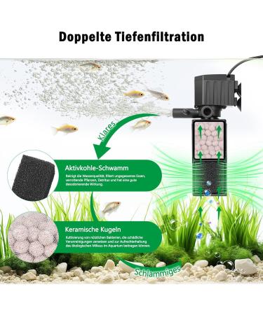 AQQA 4-in-1 Aquarium Filter Pump - 450L/H Adjustable Internal Filter for Tanks Up to 120L | Strong Current & Energy Efficient (12W) - Buy Online on GoSupps.com