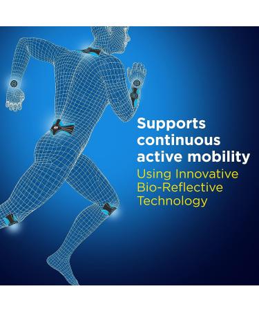 JointFlex FIT Therapy Far Infrared Patch | Supports Active Mobility | 5 Days/Patch | Water Resistant | Drug-Free | 9-ct - Buy Online on GoSupps.com
