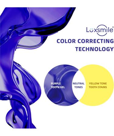 Purple Teeth Whitening Toothpaste - Stain Removal & Color Corrector - 50ml | Boost Teeth Whitening Effectively - Buy Online on GoSupps.com