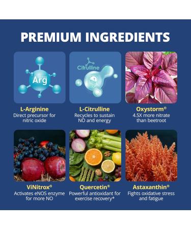 LincNutri Nitric Oxide Supplements for Men, Heart Health, Blood Flow & Circulation Booster with L-Arginine, L-Citrulline & ViNitrox | L-Arginine Supplements for Men, 90 Capsules - Buy Online on GoSupps.com