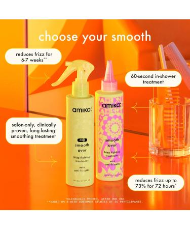 Amika Smooth Over Frizz-Fighting Treatment Mask - Nourish & Tame Hair | Shop Now Internationally - Buy Online on GoSupps.com