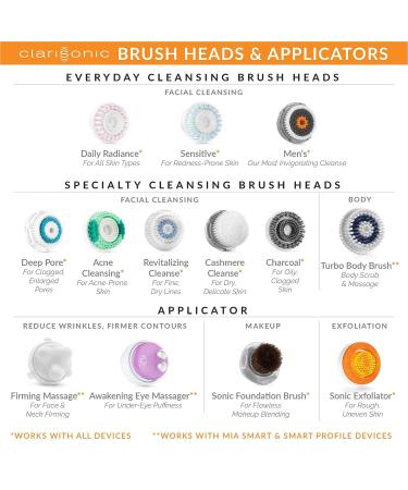 Clarisonic Smart Sonic Eye Massager - Ultimate Awakening Tool - Buy Online on GoSupps.com