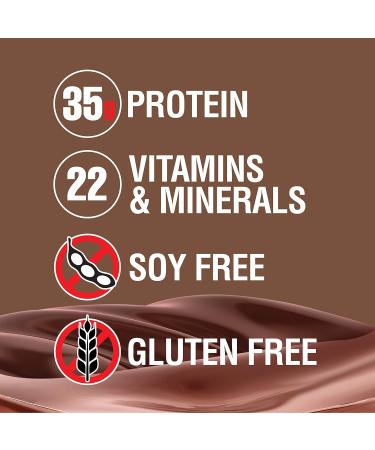 LABRADA Nutrition Lean Body High Protein Meal Replacement Shake 2.47LB Tub - Chocolate Peanut Butter Whey Protein Powder for Weight Loss and Muscle Growth - 1 Pack - Buy Online on GoSupps.com