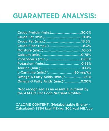 IAMS Proactive Health Indoor Cat Food - Weight & Hairball Care with Chicken & Salmon - Buy Online on GoSupps.com