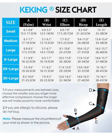 KEKING Lymphedema Compression Arm Sleeve with Gauntlet | 20-30 mmHg Medical Support for Pain Relief Arthritis & Swelling | Full Arm Brace for Men & Women | Single Black 3XL - Buy Online on GoSupps.com