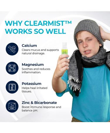 ClearMist Natural Seawater Nasal Spray for Congestion Relief Hypertonic Saline Nasal Spray for Dry Nose Moisturizing Sinus Decongestant Relief for Adults and Kids Made in Sweden Safe for Ages 1+ - Buy Online on GoSupps.com