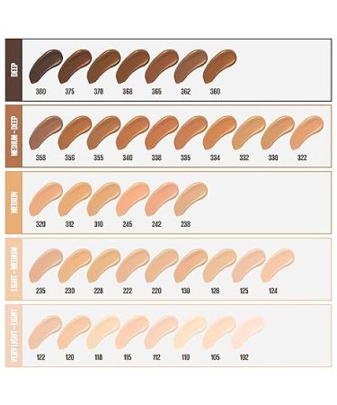 Maybelline Fit Me Matte + Poreless Liquid Oil-Free Foundation Makeup, Toffee, 1 Count - Buy Online on GoSupps.com
