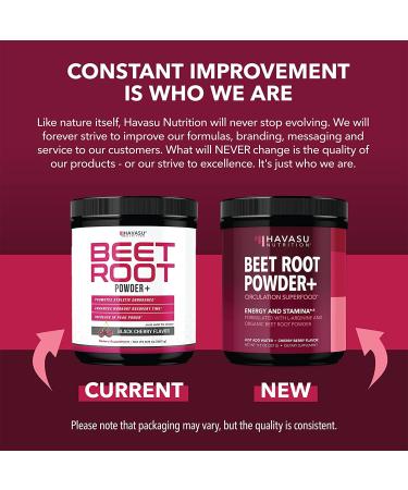Organic Beet Root Powder with L-Arginine for Workout Recovery & Athletic Endurance | Nitric Oxide Boost Supplement - Buy Online on GoSupps.com