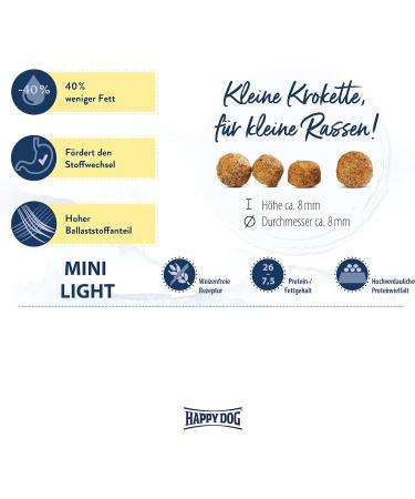 Buy Happy Dog Fit & Vital Mini Light 300g - Healthy Dog Food for Weight Management - Fast International Shipping - Buy Online on GoSupps.com