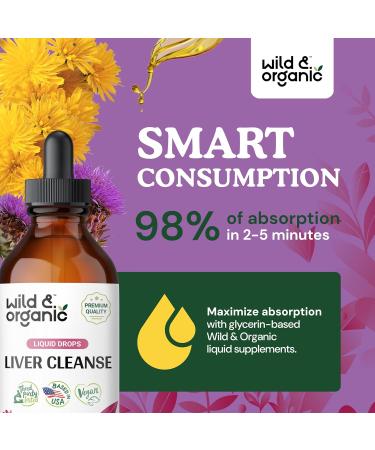 Wild & Organic Liver Cleanse Tincture - Alcohol-Free Detox with Milk Thistle & Dandelion Root - Vegan Liver Health Drops - 4 fl oz - Buy Online on GoSupps.com