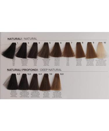 Altissima Cream hair color 100 ml Made in Italy 38 DARK CASTON BROWN - Buy Online on GoSupps.com