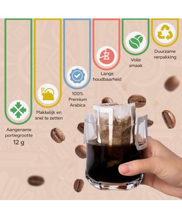  PROFISTA PROFISTA Drip Coffee Symphony - Single-Serve Coffee Pods 100% Ground Arabica Gift Box of 7 Sachets for Camping Travel and Father's Day 7 x 12g (Symphony) - Buy Online on GoSupps.com