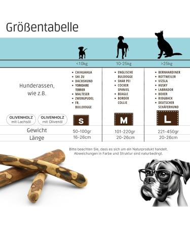 Petlove Olive Wood Dog Toy with Salmon Oil | Long-lasting Chewing Wood for Dental Care - Large Size (221-450g) - Buy Online on GoSupps.com