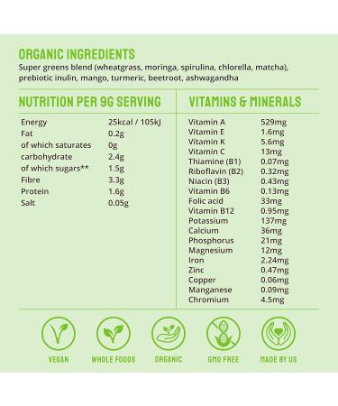 BodyMe Organic Superfood Blend of Wheatgrass Chlella Moringa Spirulina Ashwaganda and Other Organic Greens - 30 Servings 9.52 Oz - Buy Online on GoSupps.com