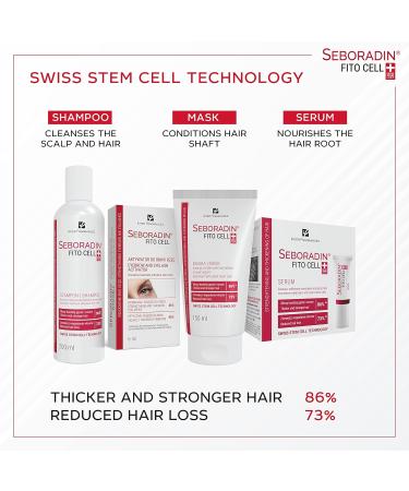 Seboradin Hair Mask for Hair Growth | Accelerate Hair Care & Thickening | Fito Cell Formula - Buy Online on GoSupps.com